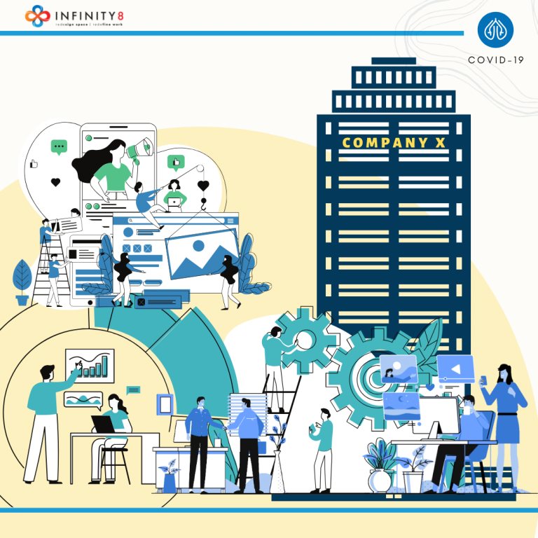 YOUR BUSINESS CONTINUITY PLAN (BCP) 2 4 1 768x768 1