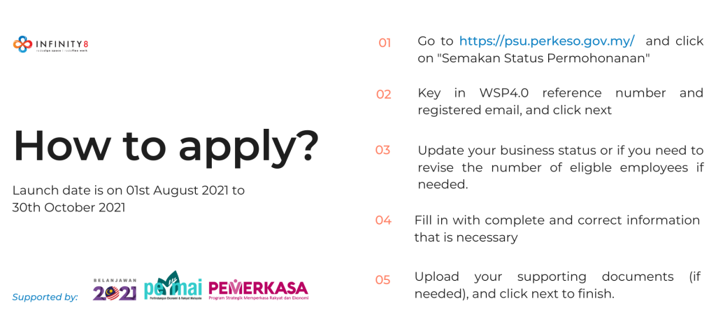 COVID-19 Grants Application Survival Kit 2 Copy of Goverment Financial Aid for Malaysian SMEs