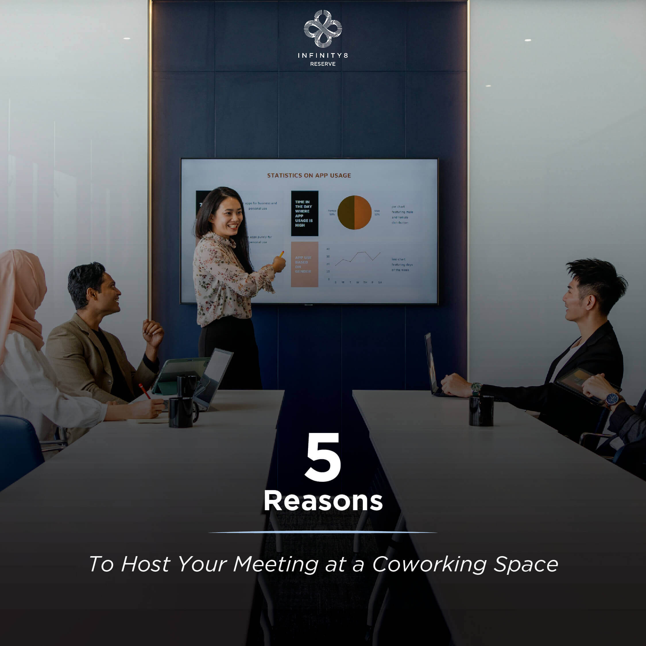 5 Reasons To Host Your Meeting at a Coworking Space