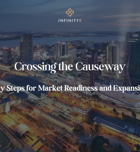 Navigating the Future of HR: Must-Know Trends for SMEs and MNCs in 2025