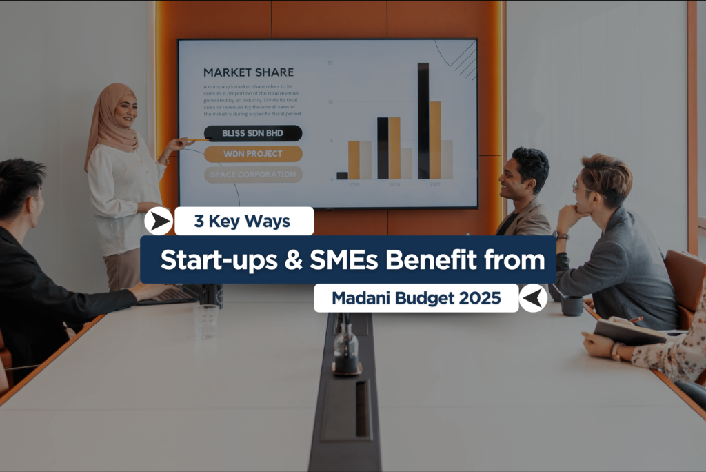 3 Key Ways Start-ups & SMEs Benefit from Madani Budget 2025