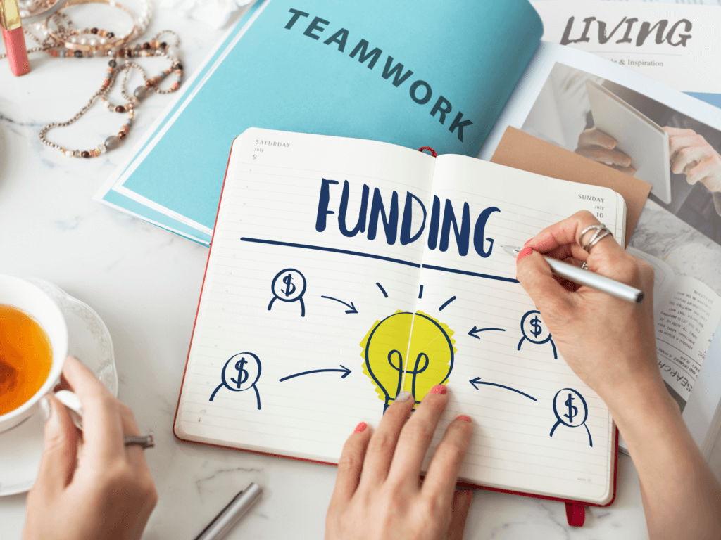 3 Key Ways Start-ups & SMEs Benefit from Madani Budget 2025 3 Funding Boosts for SMEs and Start ups 2
