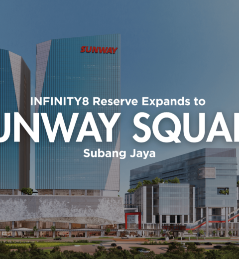 Flexible Coworking That Transforms Malaysian Business