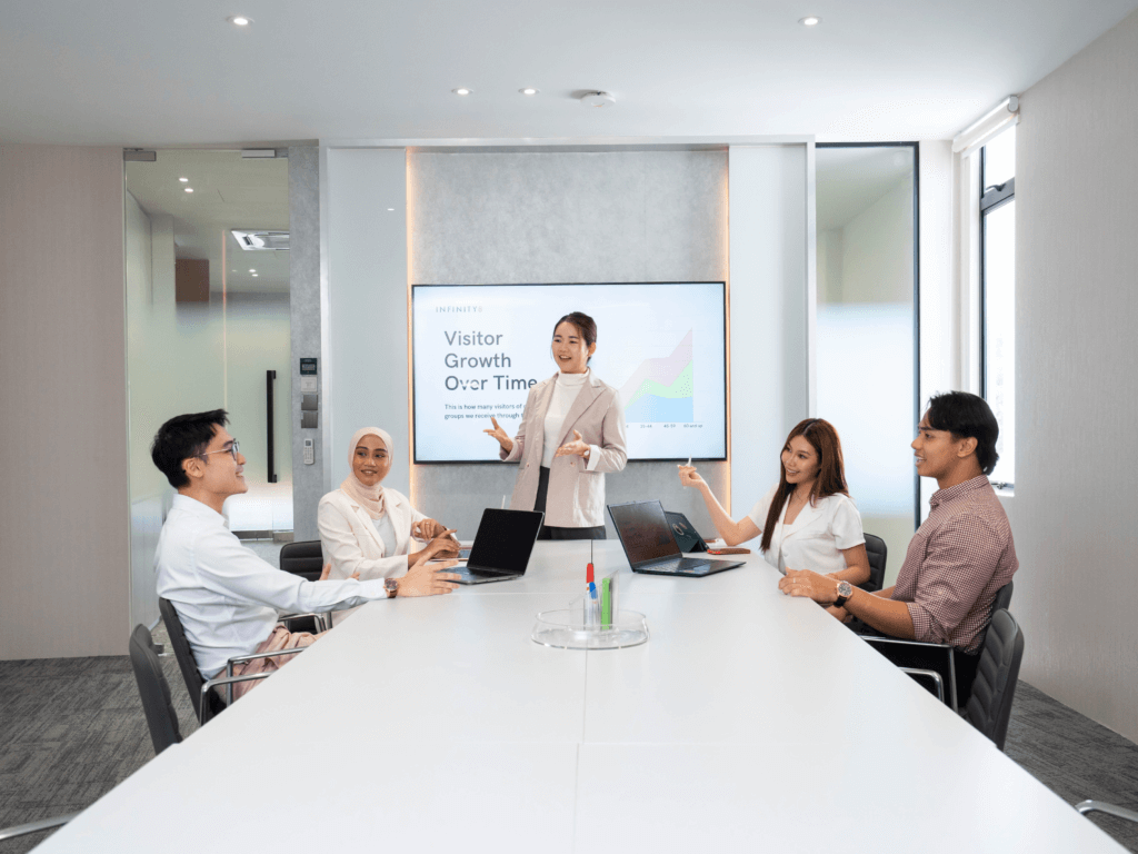 Winning the Talent War: How Coworking Helps Corporates Attract Gen Z & Millennials in Malaysia 2 Generation Driven Workplace Preferences 2
