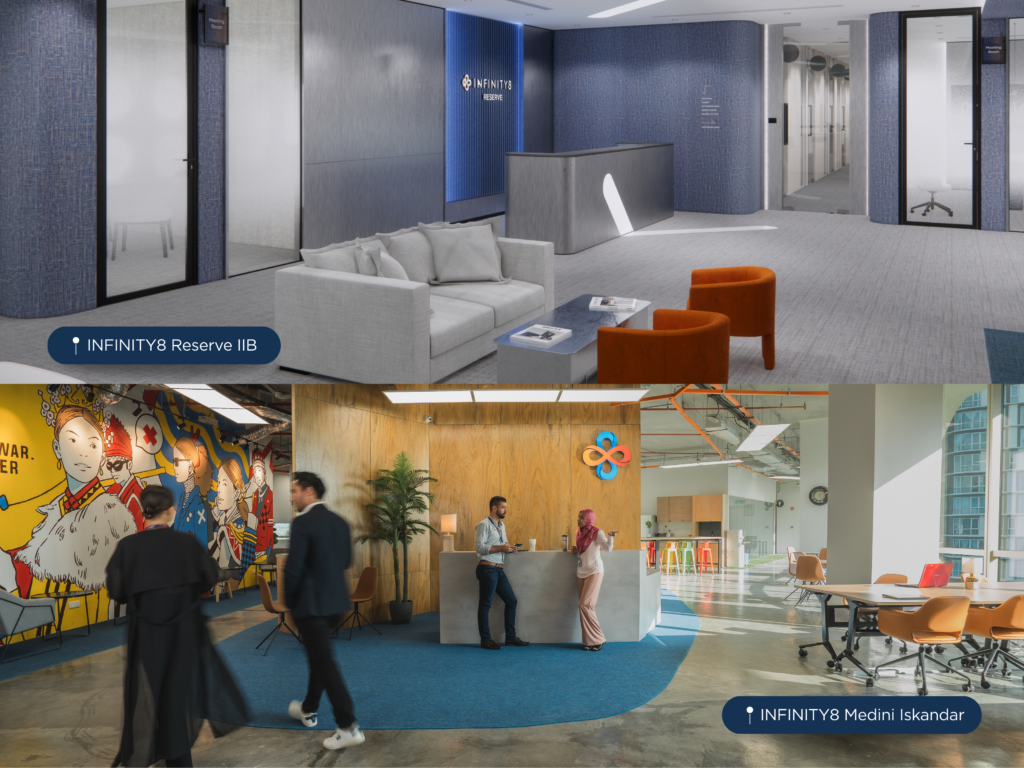 1. INFINITY8 Reserve IIB vs INFINITY8 Medini Iskandar