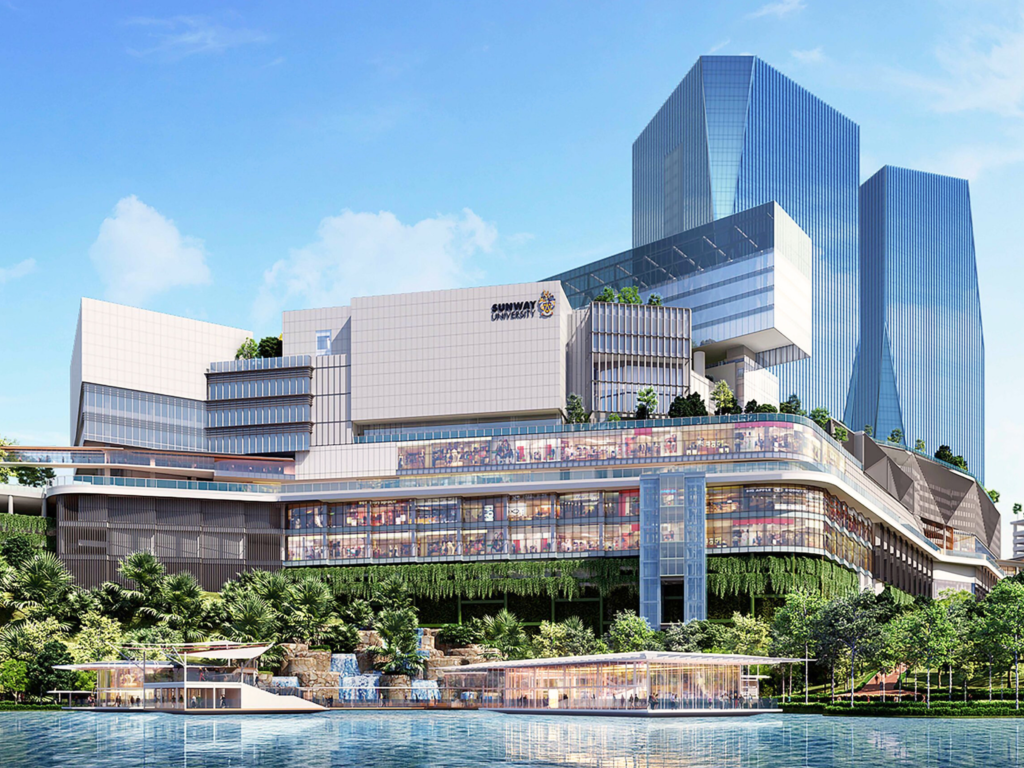 3. Why Sunway City is a Strategic Business Location 2