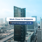 Solving Recruiting Challenges in Malaysia with INFINITY8